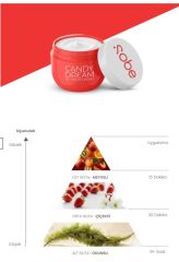 SOBE Parfümlü Krem Candy Dream 25ml