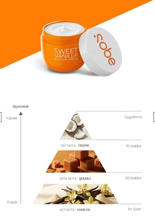 SOBE Parfümlü Krem Sweet Vanilla 20ml