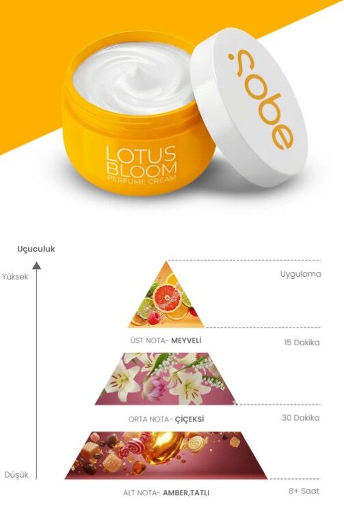 SOBE Parfümlü Krem Lotus Bloom 250ml