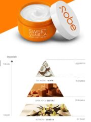 SOBE Parfümlü Krem Sweet Vanilla 250ml